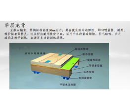 单层龙骨